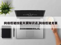 网络搭建技能大赛知识点,网络搭建竞赛