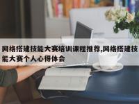 网络搭建技能大赛培训课程推荐,网络搭建技能大赛个人心得体会