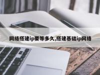 网络搭建ip要等多久,搭建基础ip网络